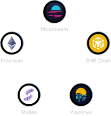 Multichain